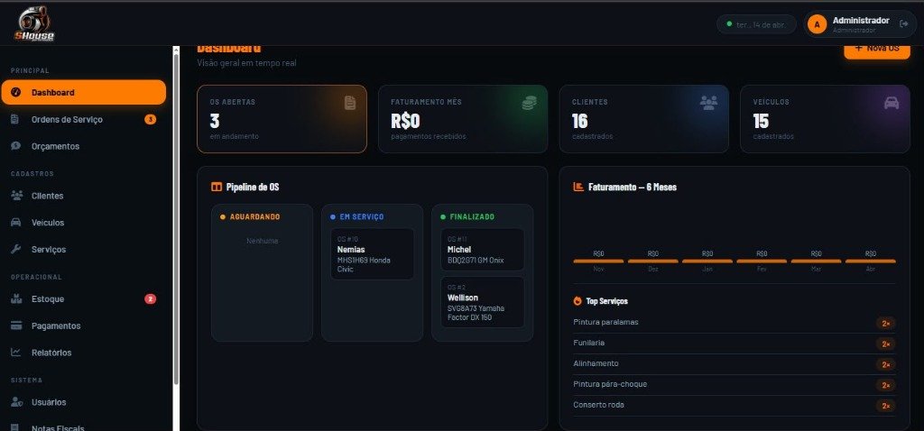 ERP sob medida para centros automotivos